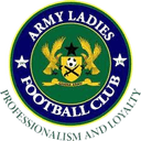 Army Ladies FC Women logo - W VS Army Ladies Fc Women Live Score