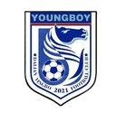Dalian Yingbo logo - Fc VS Dalian Yingbo Score Today
