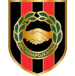 Brommapojkarna logo