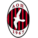 AO Peristeriou logo - Dimitrios VS Ao Peristeriou Result Today