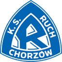 Ruch Chorzow Youth logo - Youth VS Piast Gliwice Youth Score