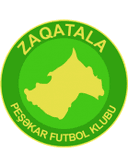 PFK Zaqatala logo - Fc VS Pfk Zaqatala Live Score Today
