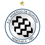 Mineros de Guayana logo