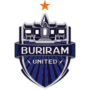 Buriram United logo