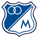 Millonarios U20 logo - U VS Patriotas U Result