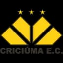 Criciuma (w) logo - W VS Criciuma W Result