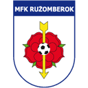 SCP RuzomberokU19 logo - Ruzomberoku VS Dac Dunajska Streda U Sport