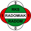 Radomiak Radom logo - Radom VS Hapoel Beer Sheva Live Score Today