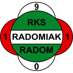 Radomiak Radom logo