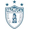Tuzos Pachuca logo - Iii VS Tuzos Pachuca Sport