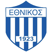 Ethnikos Pireaus logo