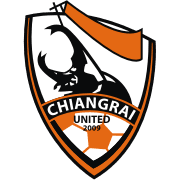 Chiangrai United logo