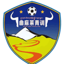 Qinghai Kress U13 logo - U VS Qinghai Kress U Live Score Today