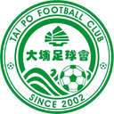 Wofoo Tai Po Reserves logo - Reserves VS Eastern Reserves Score Today
