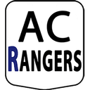 AC Rangers logo - Rangers VS Etoile De Kivu Live