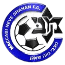 Maccabi Ahva Fureidis logo - Mashhad VS Maccabi Ahva Fureidis Score