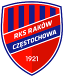 Rakow Czestochowa U19 logo - U VS Rakow Czestochowa U Result