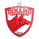 FC Dinamo 1948 logo - Cluj VS Fc Dinamo Result Today