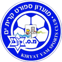 Kiryat Yam SC logo - Sc VS Hapoel Raanana Result Today