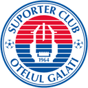Otelul Galati Women logo - Women VS Fcsb Women Score