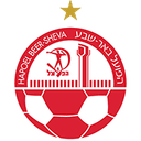 Hapoel Beer Sheva logo - Football UEFA Champions League