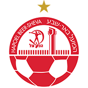 Hapoel Beer Sheva logo