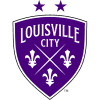 Louisville City FC logo - Fc VS Las Vegas Lights Live Score