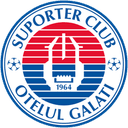 FC Otelul Galati logo - Fcsb VS Fc Otelul Galati Score Today