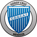 Godoy Cruz Reserves logo - Reserves VS Ca Aldosivi Reserves Score