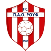 Rouf FC logo