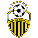 Deportivo Tachira logo - Guaira VS Deportivo Tachira Score