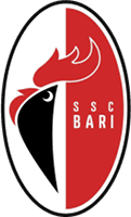Bari logo - Milan VS Bari Result Today