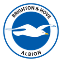 Brighton U21(w) logo - Women VS Brighton Uw Score