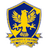 Retro FC Brasil U20 logo - Bcn U 36555 Live Football