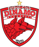 SC Dinamo 1948 Bucharest (W) logo - W VS Sc Dinamo Bucharest W Live Score
