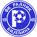 Radnik Bijeljina logo - Bijeljina VS Akhmat Grozny Live Score