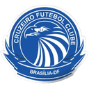 Cruzeiro DF (W) logo - Women VS Cruzeiro Df W Live Score Today