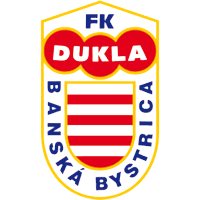 Dukla Banska Bystrica Women logo