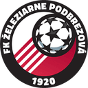 Sport Podbrezova logo - Poznan VS Sport Podbrezova Result
