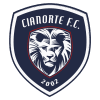 Cianorte PR logo