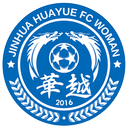 Zhejiang Jinhua Huayue Women logo - Women VS Jiujiang Ly Football Club Women Result