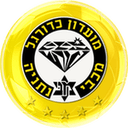 Maccabi Netanya logo - Netanya VS Hapoel Beer Sheva Result Today