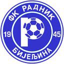 Radnik Bijeljina U19 logo - U VS Fk Zeljeznicar Banja Luka U Live Score