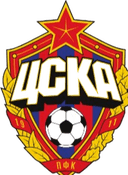 ZFK Moscow (W) logo - W VS Jagodina Women Result
