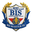 BIS Master logo - Fc VS Bis Master Result