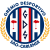 GD Saocarlense  Youth logo - Youth VS Uniao Cacoalense Youth Live Score
