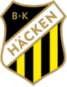 Hacken B Women logo