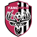 Yancheng Team logo - Team VS Taizhou Team Score Today