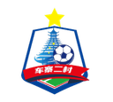 Chejiang 2 Village Football Team logo - Team VS Chejiang Village Football Team Live Score