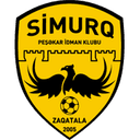 Zaqatala FK logo - Fk VS Karvan Evlakh Score